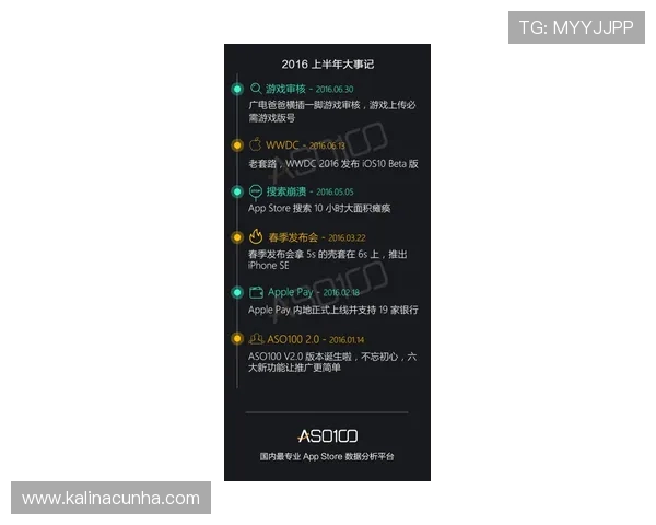 AG国际网娱乐app中的最新开奖资讯，及时掌握每期开奖动态
