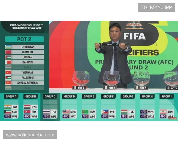 2026年世界杯亚洲区分组结果预测与分析，哪些球队有望晋级下一轮