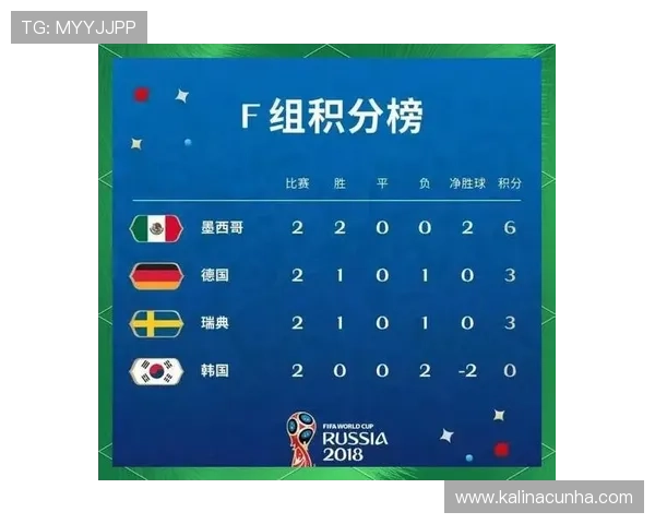 世界杯突尼斯和日本出线概率深度解析：赛前形势、战术布局与专家点评